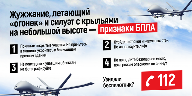 Признаки БПЛА